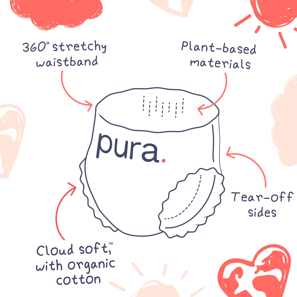 Pull on Nappy Pants for Sensitive Skin
